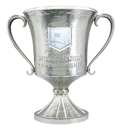 Wells Fargo Championship